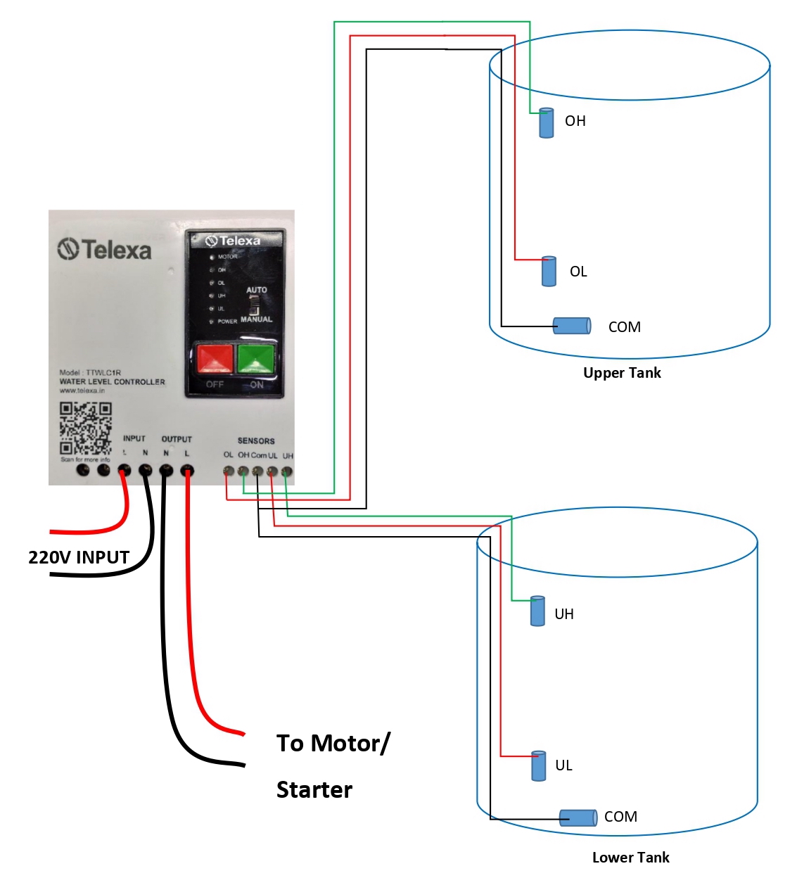 Water Level Controller Installation Diagram