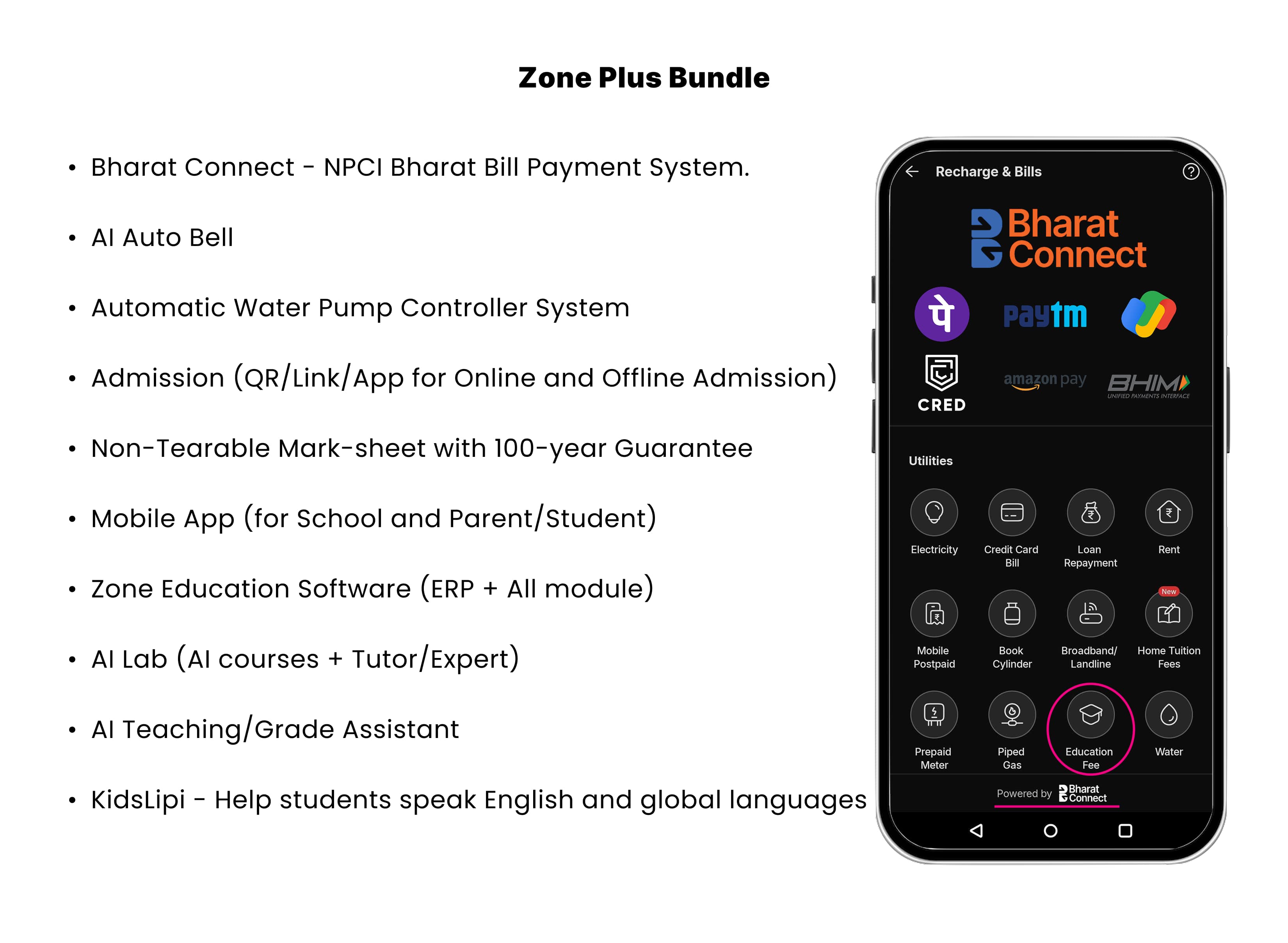 Zoomable Image