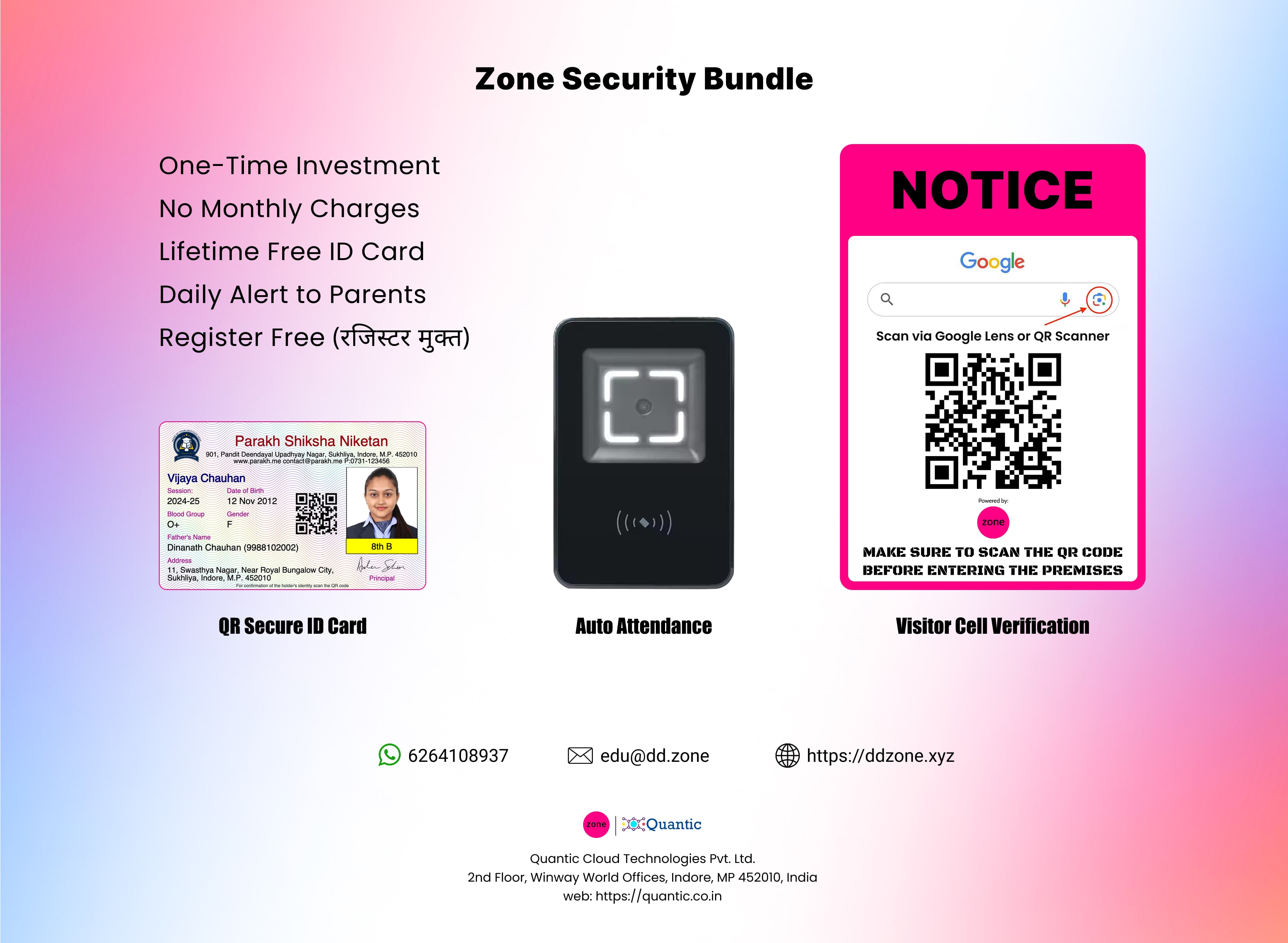 Zoomable Image